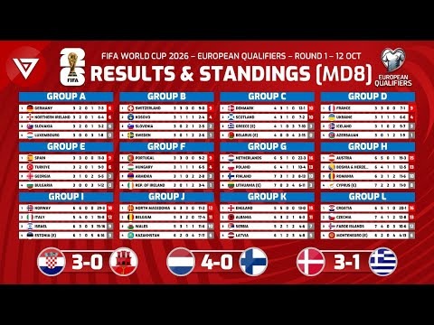 皇马面临挑,西甲报道,姆巴佩等四,皇冠体育app下载,皇冠体育官网,澳门皇冠体育,bet皇冠体育在线