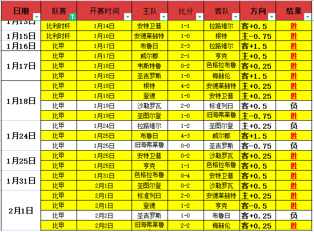 红蓝巅峰对,曼联与曼城,谁是德比王,皇冠体育app下载,皇冠体育官网,澳门皇冠体育,bet皇冠体育在线