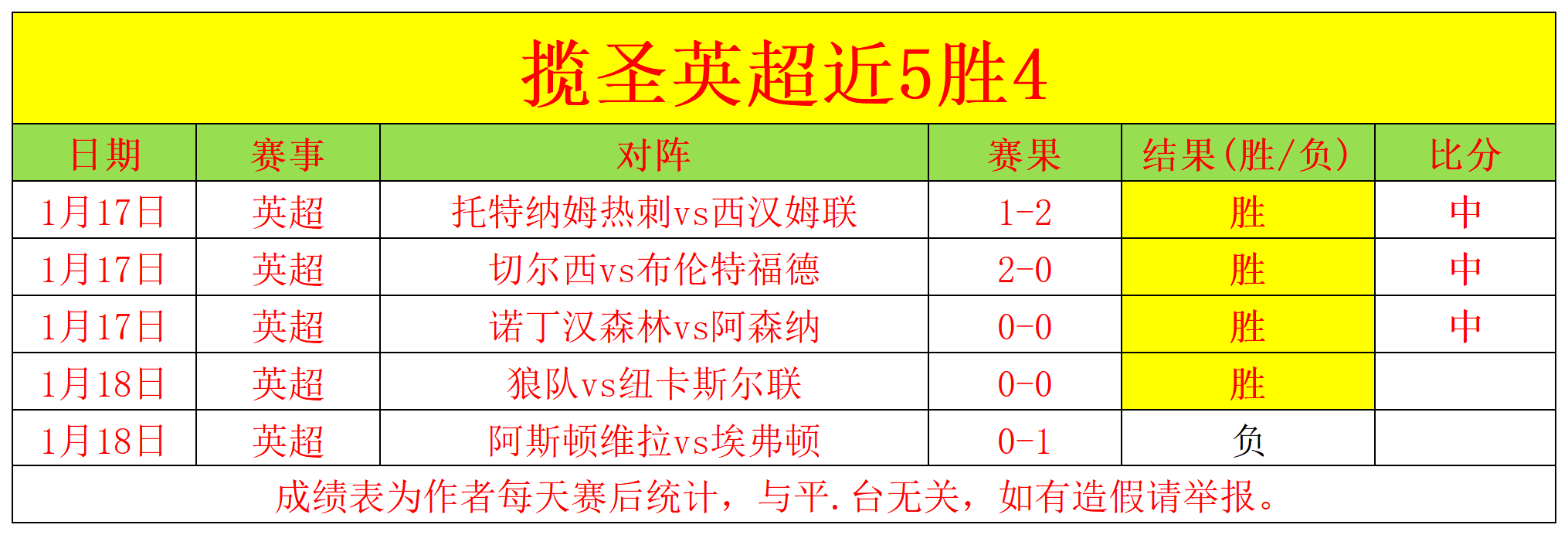 红蓝巅峰对,曼联与曼城,谁是德比王,皇冠体育app下载,皇冠体育官网,澳门皇冠体育,bet皇冠体育在线