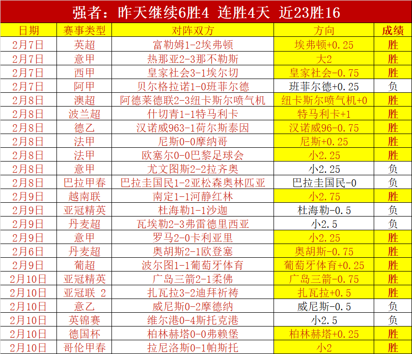 利物浦门将,奥伊任斯基,正式租借至,皇冠体育app下载,皇冠体育官网,澳门皇冠体育,bet皇冠体育在线