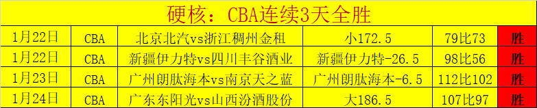 许昕,巡展,意外沉迷雷,皇冠体育app下载,皇冠体育官网,澳门皇冠体育,bet皇冠体育在线