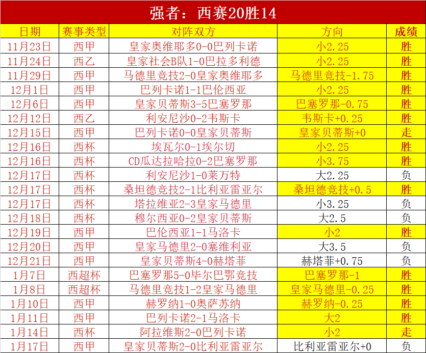 激情对决,守护荣耀之,防卫者军团,皇冠体育app下载,皇冠体育官网,澳门皇冠体育,bet皇冠体育在线