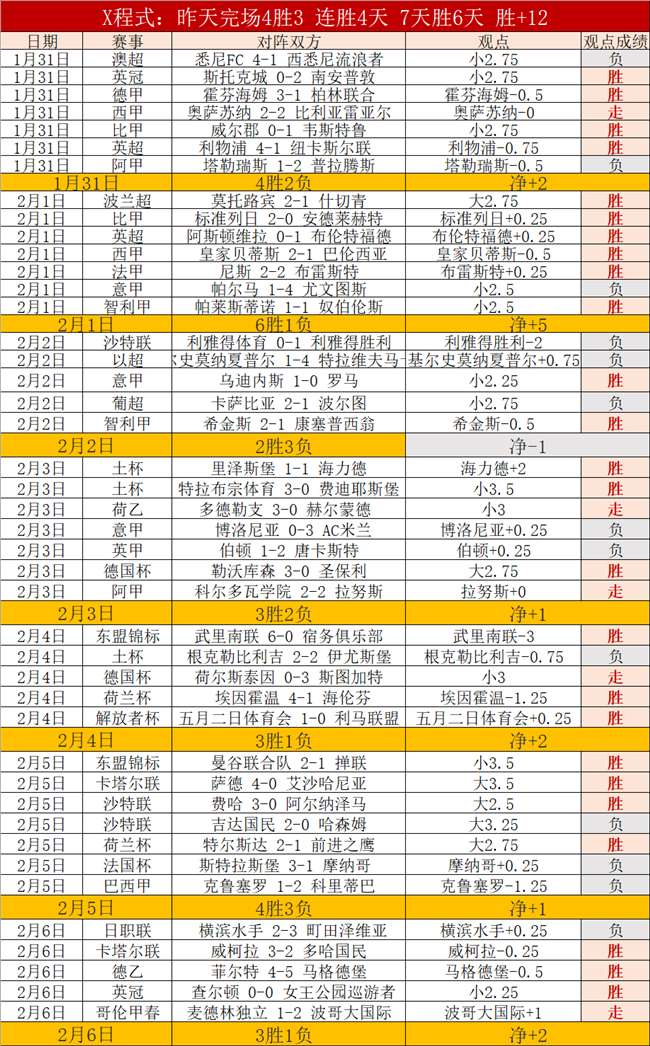 大乐透期号,专家推荐分,前区十码质,皇冠体育app下载,皇冠体育官网,澳门皇冠体育,bet皇冠体育在线