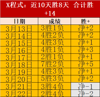 世预赛,国足以拜合,拉木,皇冠体育app下载,皇冠体育官网,澳门皇冠体育,bet皇冠体育在线