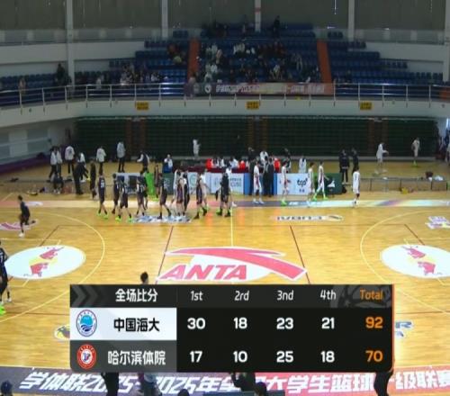 印尼与巴林,分并列第四,罗梅尼立功,皇冠体育app下载,皇冠体育官网,澳门皇冠体育,bet皇冠体育在线