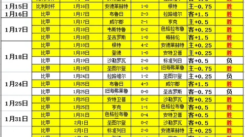 红蓝巅峰对决：曼联与曼城，谁是德比王者，笑傲英伦？