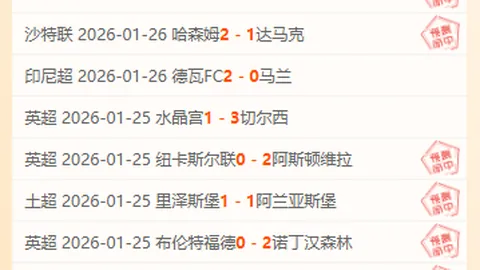 年轻球星炫耀下注赢钱反遭NRL诚信调查，横祸降临