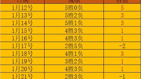 2025赛季意甲联赛赛程详尽展示