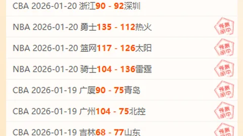 布馮再創男足史佳績：500場比賽零失球紀錄持續保持中