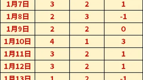 “揭秘“工匠精神”：踏上大师之路的技巧与哲学