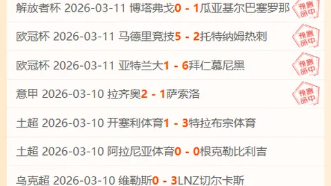 “卡塔尔世界杯FIFA报告：进球数创新高172球，C罗成首位连五届进球球员，梅西26次出场刷新历史纪录”