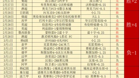 王楚钦、林诗栋在新加坡大满贯赛成功挺进半决赛