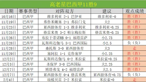 [乒乓球]一冠双新冠